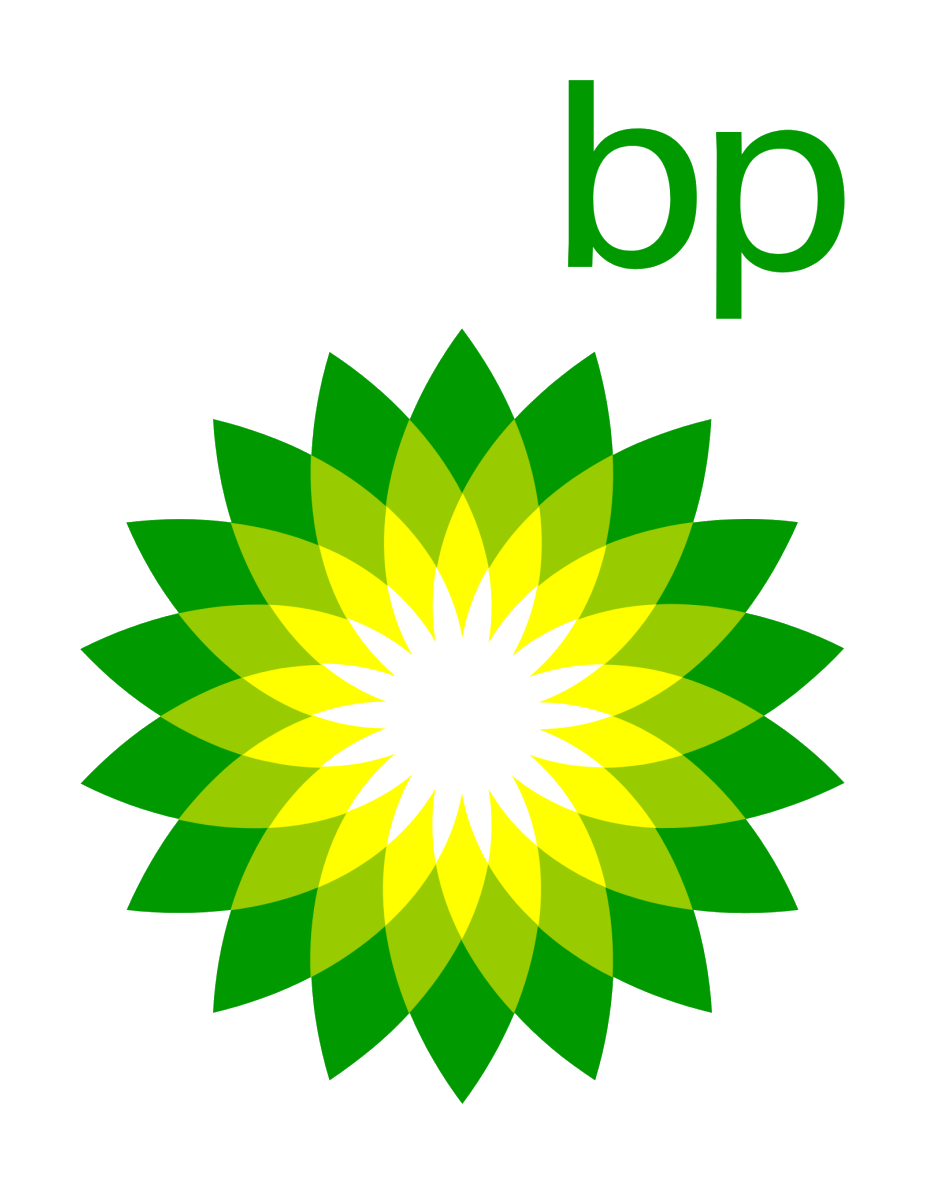 BP